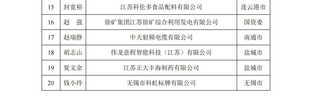 images/20241221/a7123a7dc32e831d78fd6add8876856d.png 1c6f5857-74b2-4cbc-9fbe-bfb354e3fc64.png